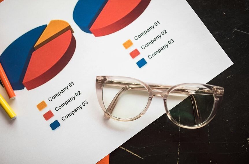 enterprise operations insight report