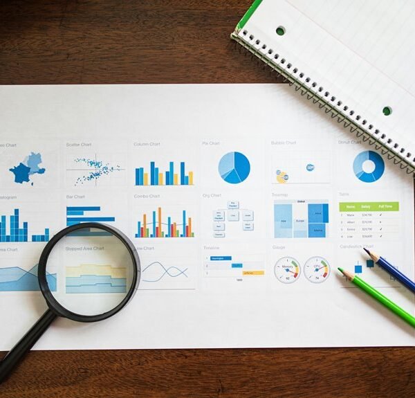 market evaluation for numbers