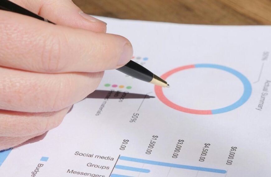 market metrics strategic review